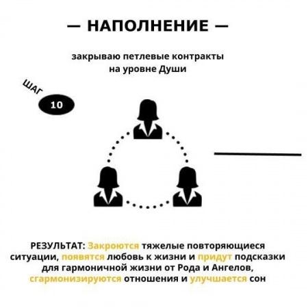 Закрываю петлевые контракты на уровне Души