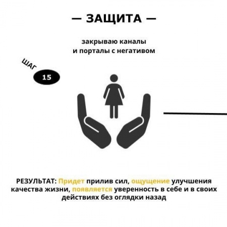 Закрываю каналы и порталы с негативом