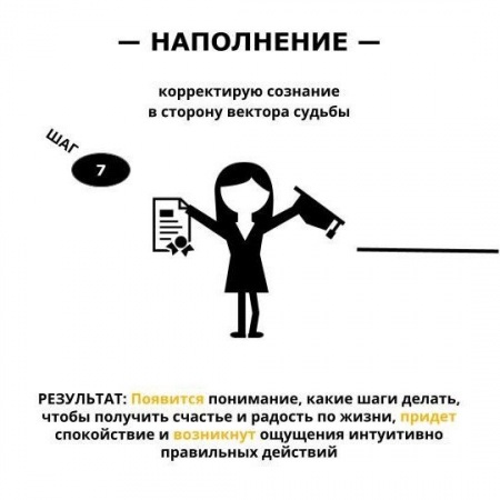 Корректирую сознание в сторону вектора судьбы
