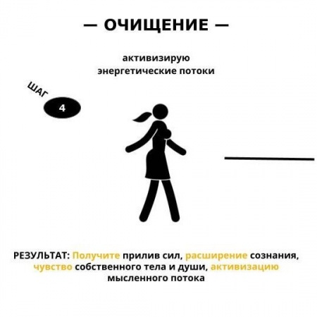 Активизирую энергетические потоки