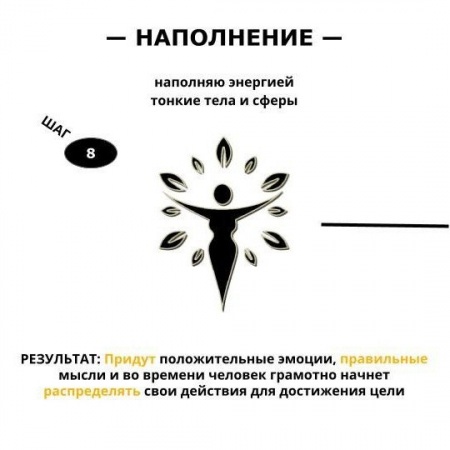 Наполняю энергией тонкие тела и сферы