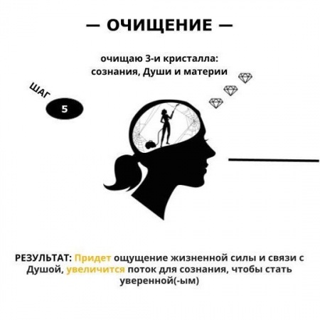 Очищаю 3-и кристалла: сознания, Души и материи