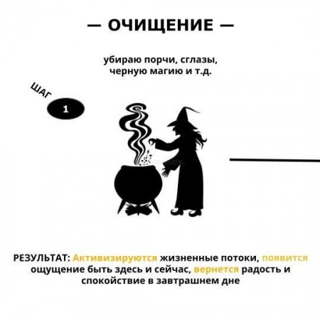 Убираю порчи, сглазы, черную магию и т.д.