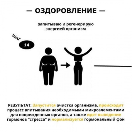 Запитываю и регенерирую энергией организм